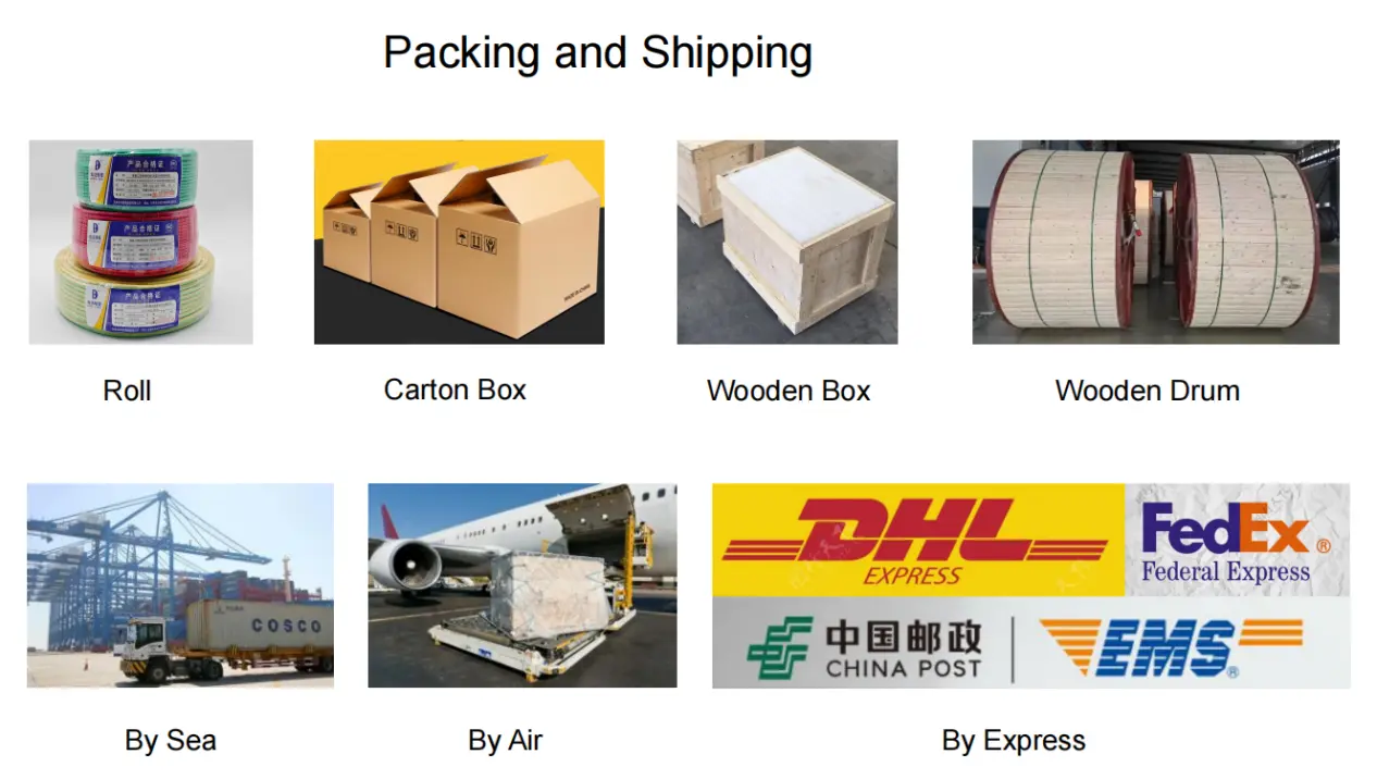 450750v Screen Control Cable