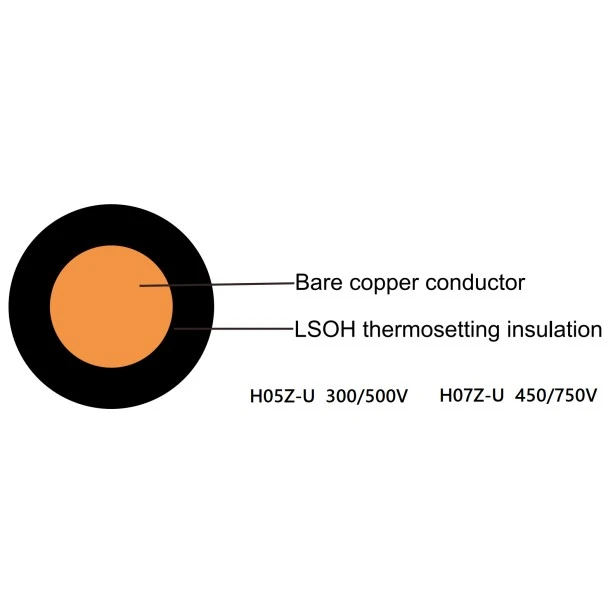 LSZH ఇన్సులేటెడ్ సింగిల్ కోర్ కేబుల్